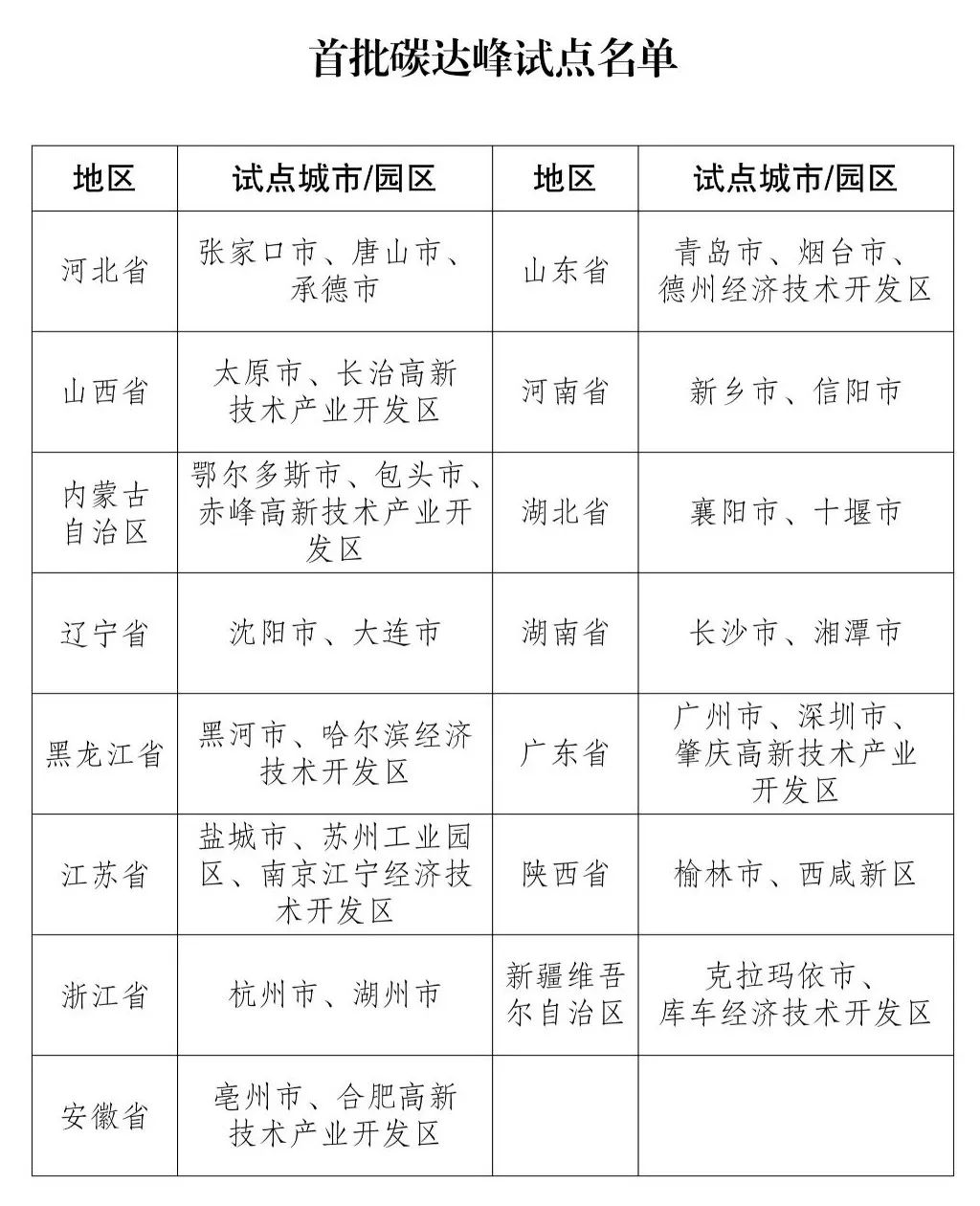 方天.jpg
