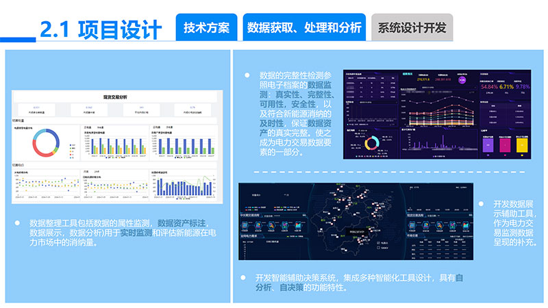 可再生能源电力消纳量监测核算设计开发项目