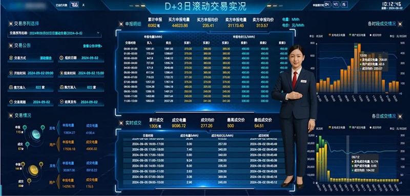 携手电力市场新征程丨2025年电力市场联合学术年会方天股份代表团参会纪实