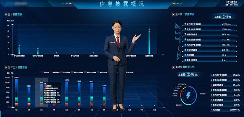 携手电力市场新征程丨2025年电力市场联合学术年会方天股份代表团参会纪实
