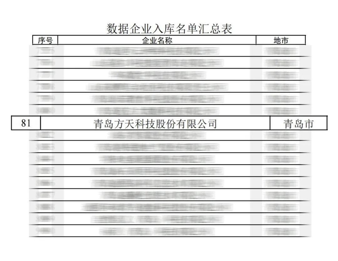 乘“数”而上，方天股份挺进山东数据产业核心方阵